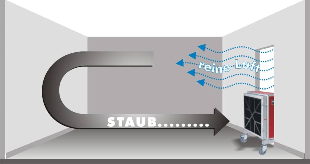 Produktbild54IjpgteaZMJ13