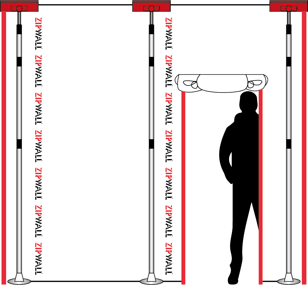 zipwall greenline starter set